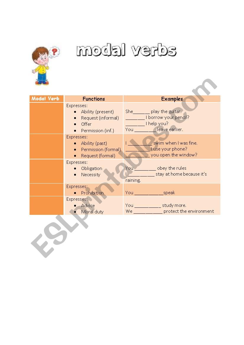 Modal Verbs worksheet