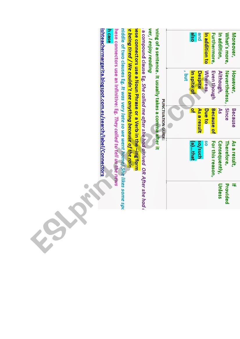 Connector of all types worksheet