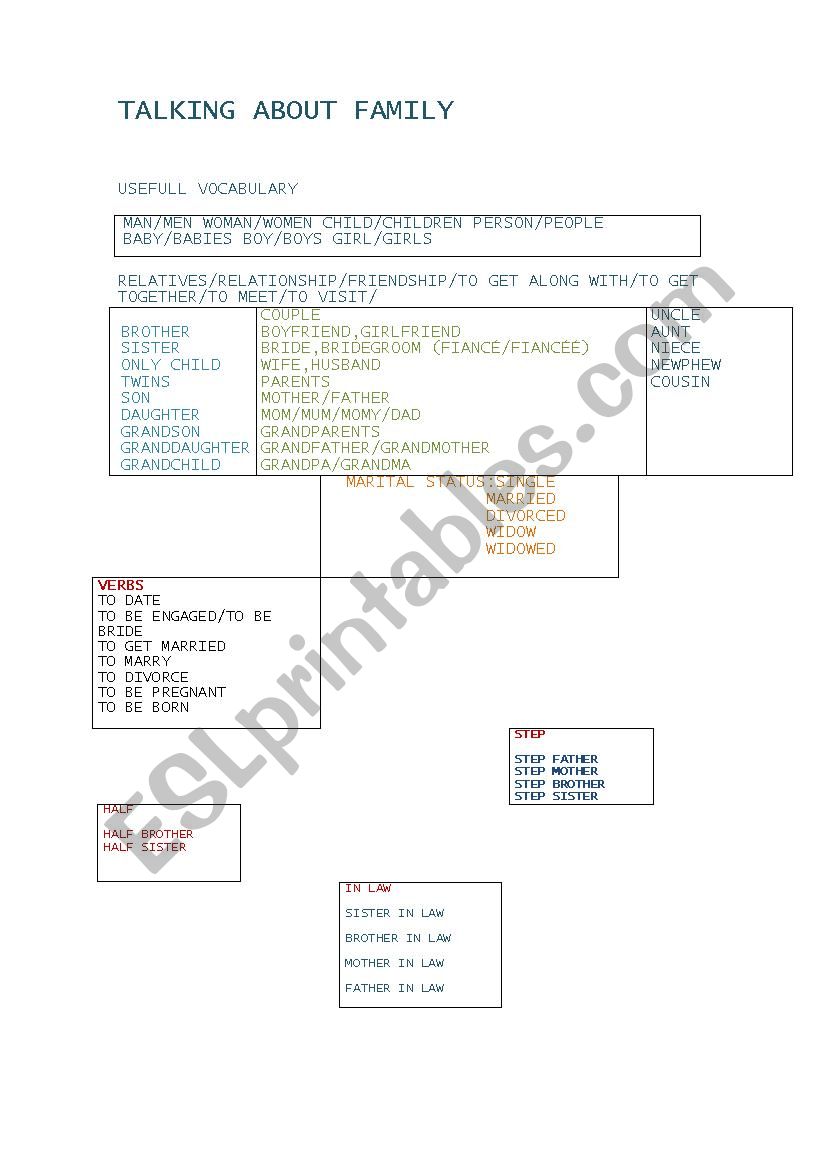 Family Members worksheet