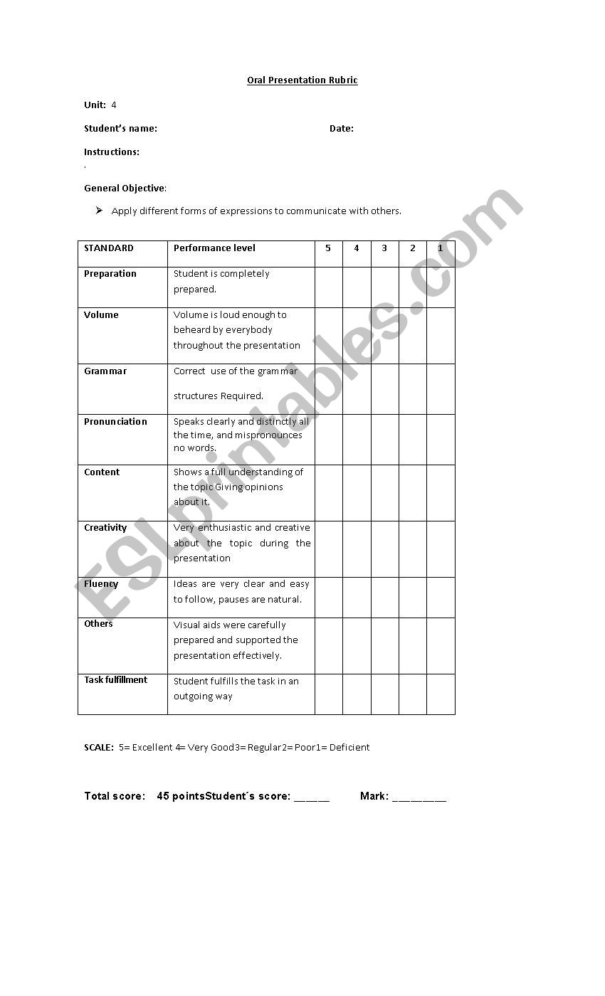 Speaking rubric worksheet