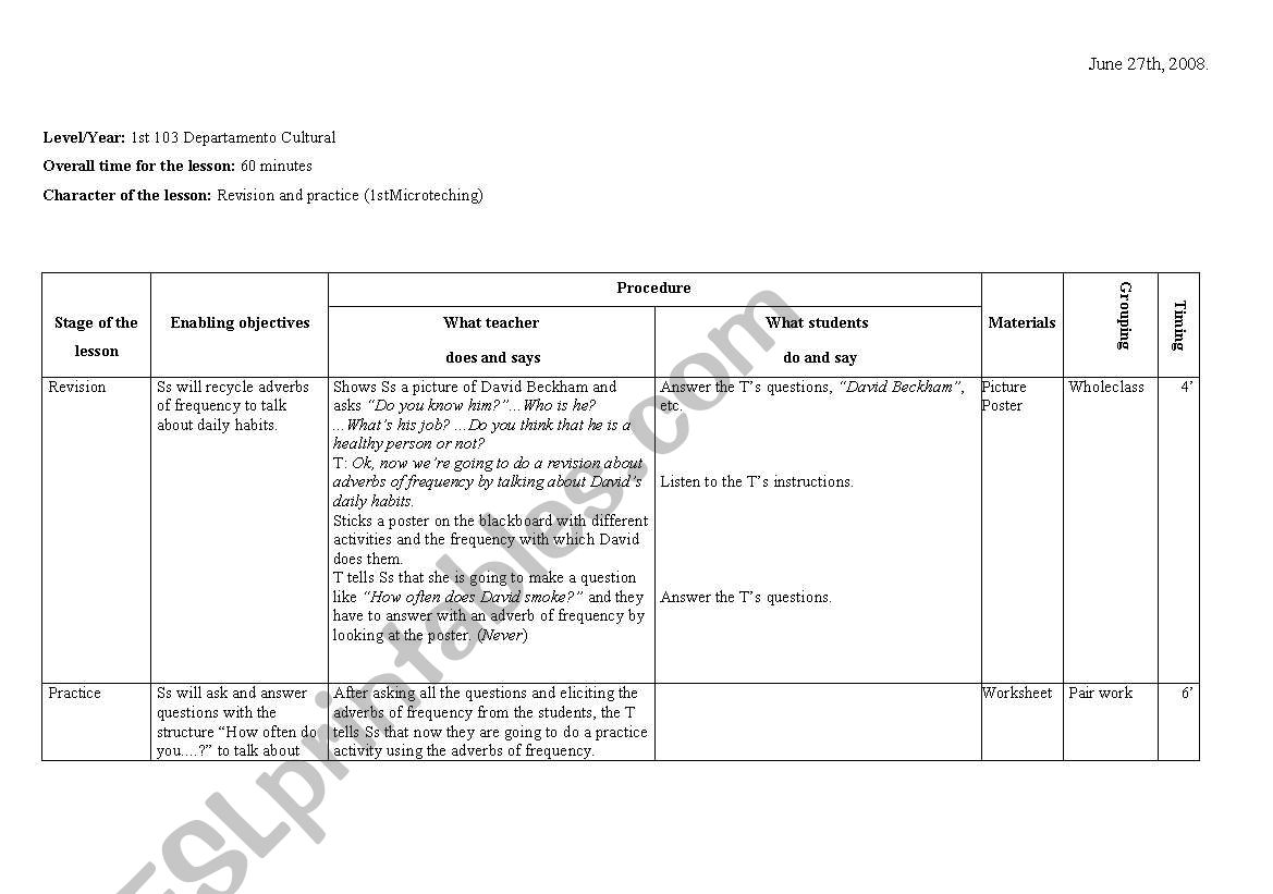 Adverbs of frequency worksheet