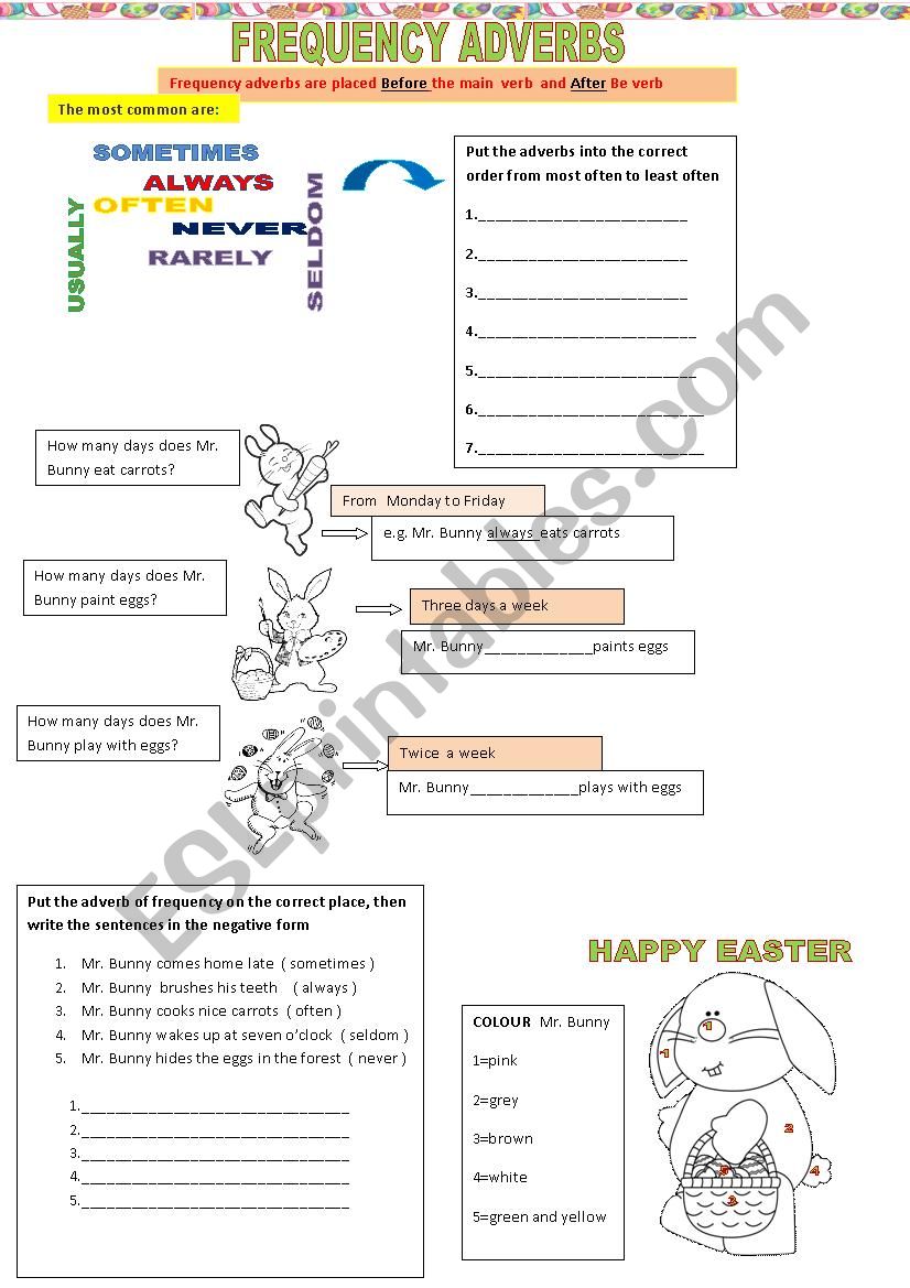 Frequency adverbs worksheet