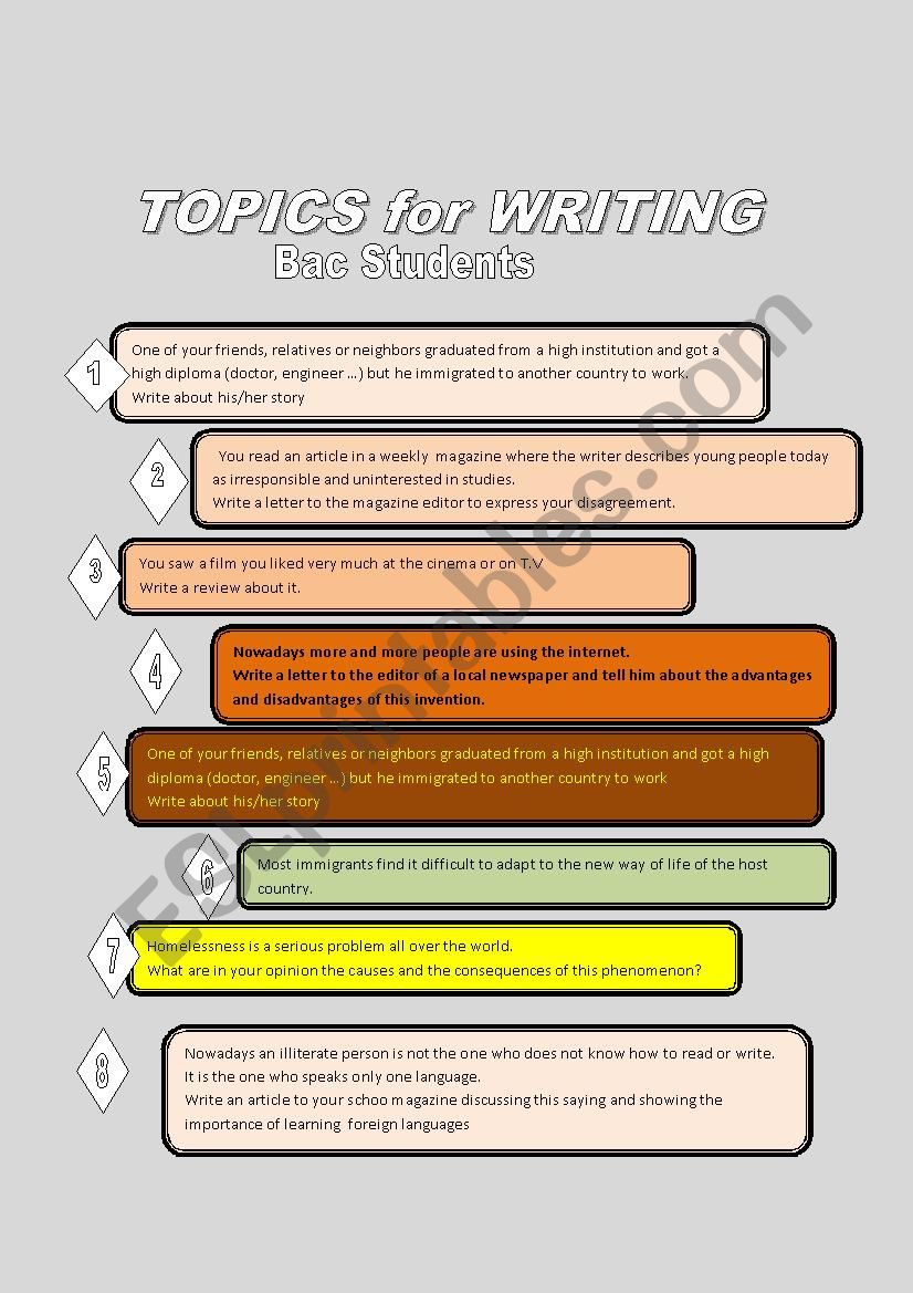 TOPICS for WRITING FOR BAC STUDENTS