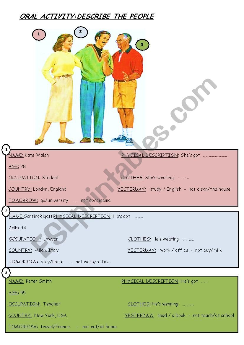 Oralactivity:  Descriptibe the people