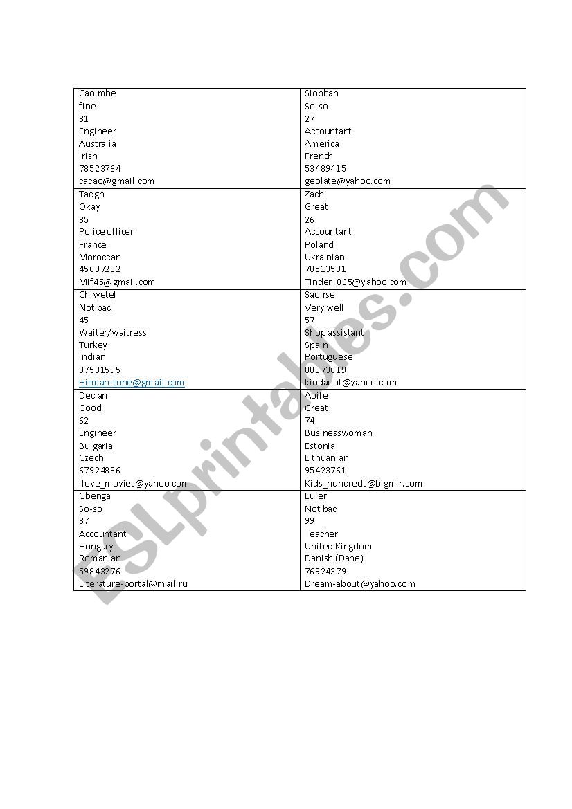 Introduction cards worksheet