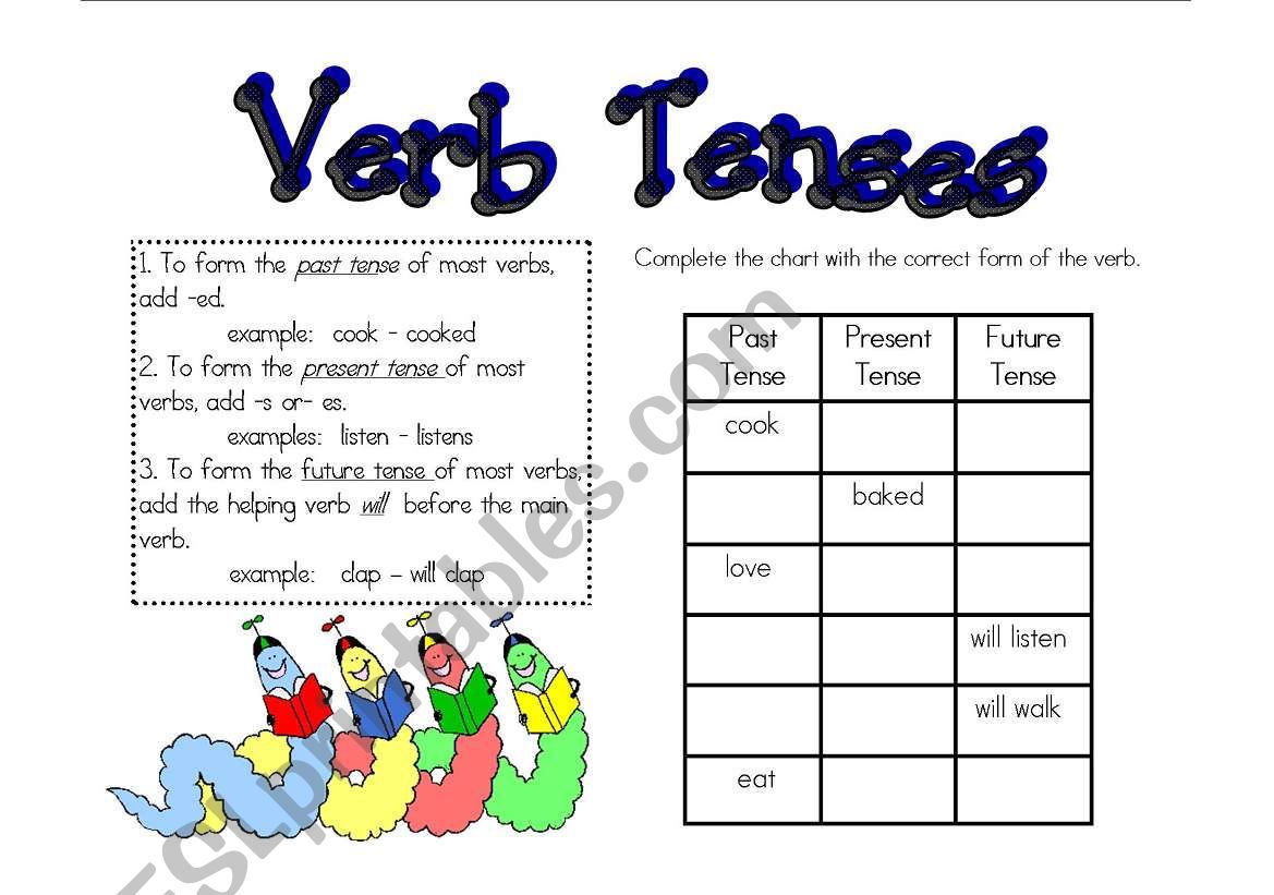 Verb tense worksheet