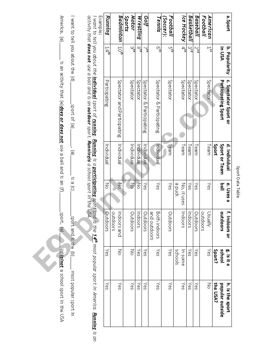 Beginning Reports Using Cloze: Sports