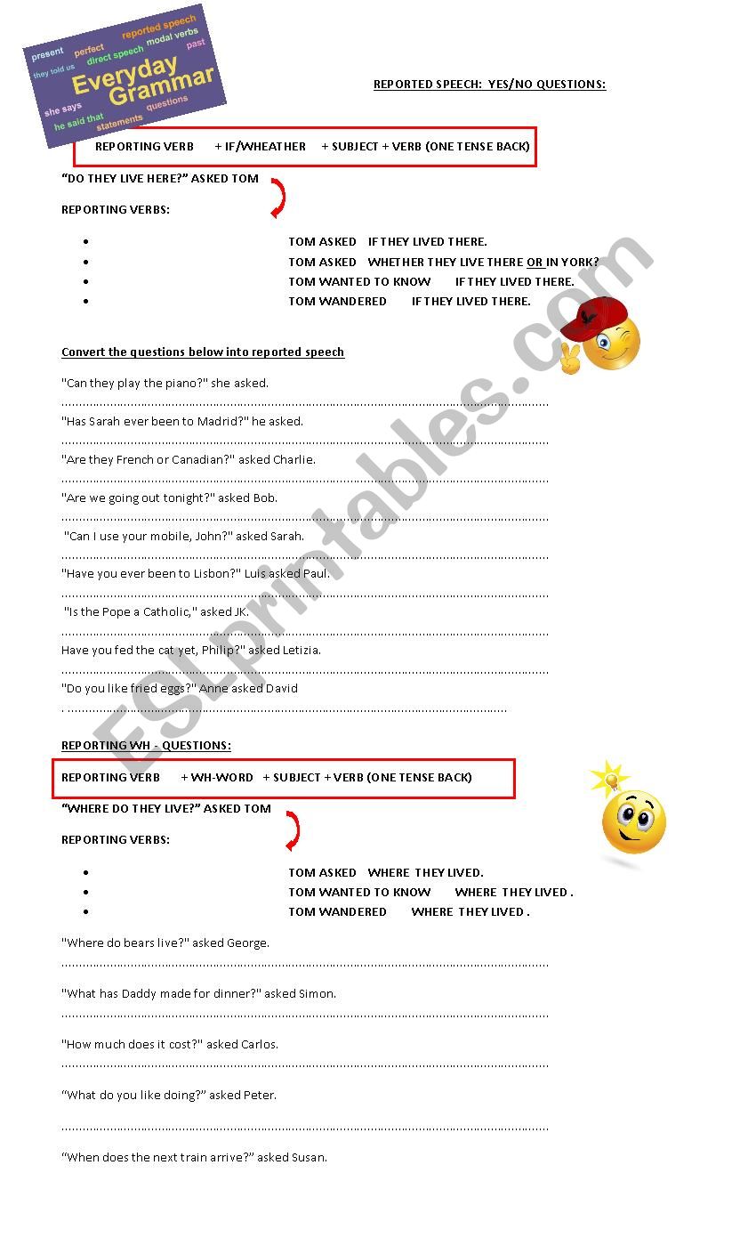 REPORTED SPEECH worksheet