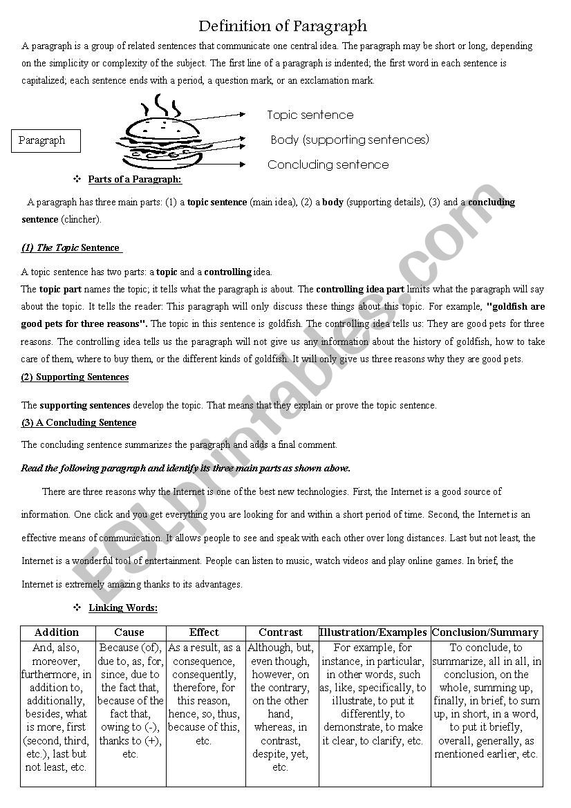 Paragraph Structure worksheet