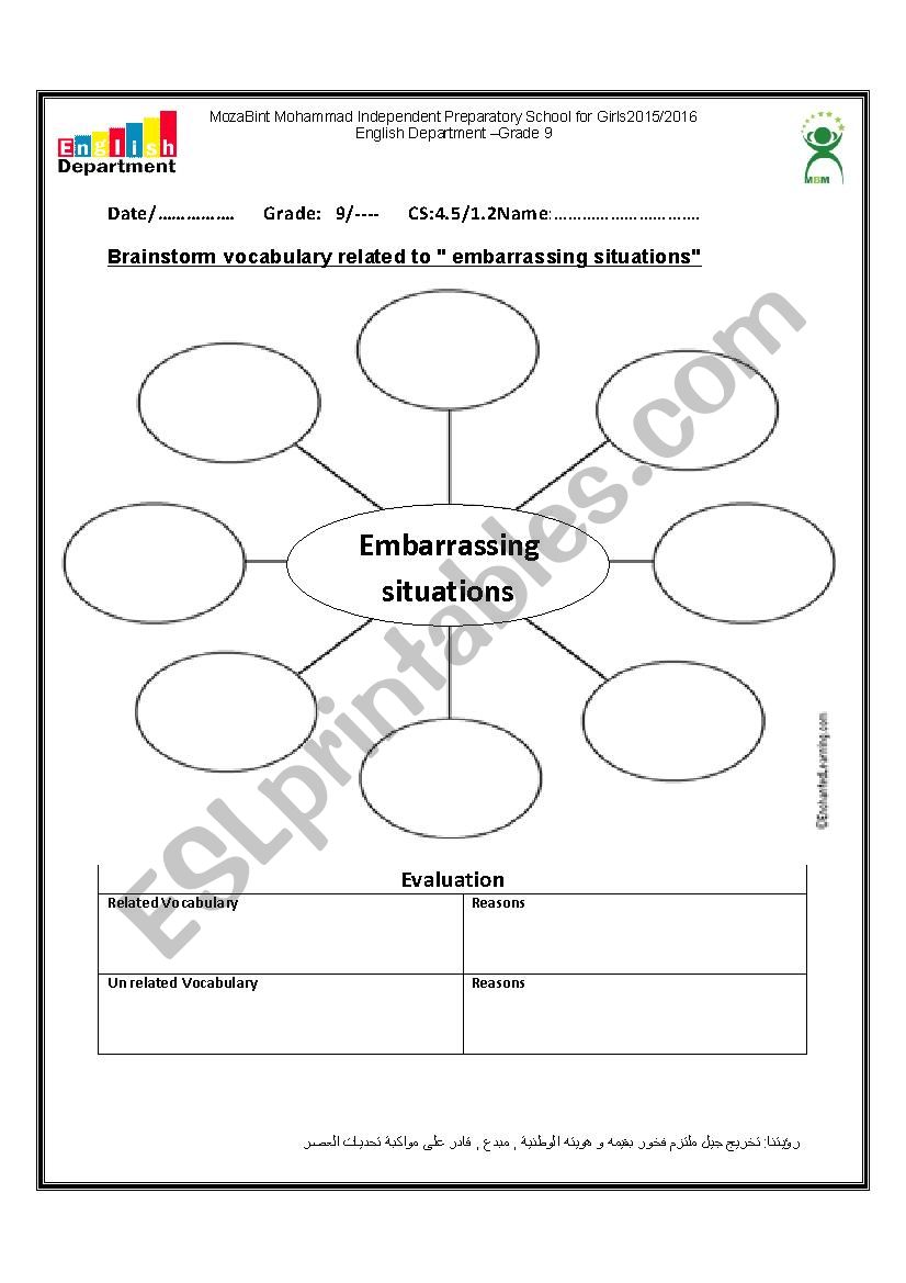 mind map worksheet