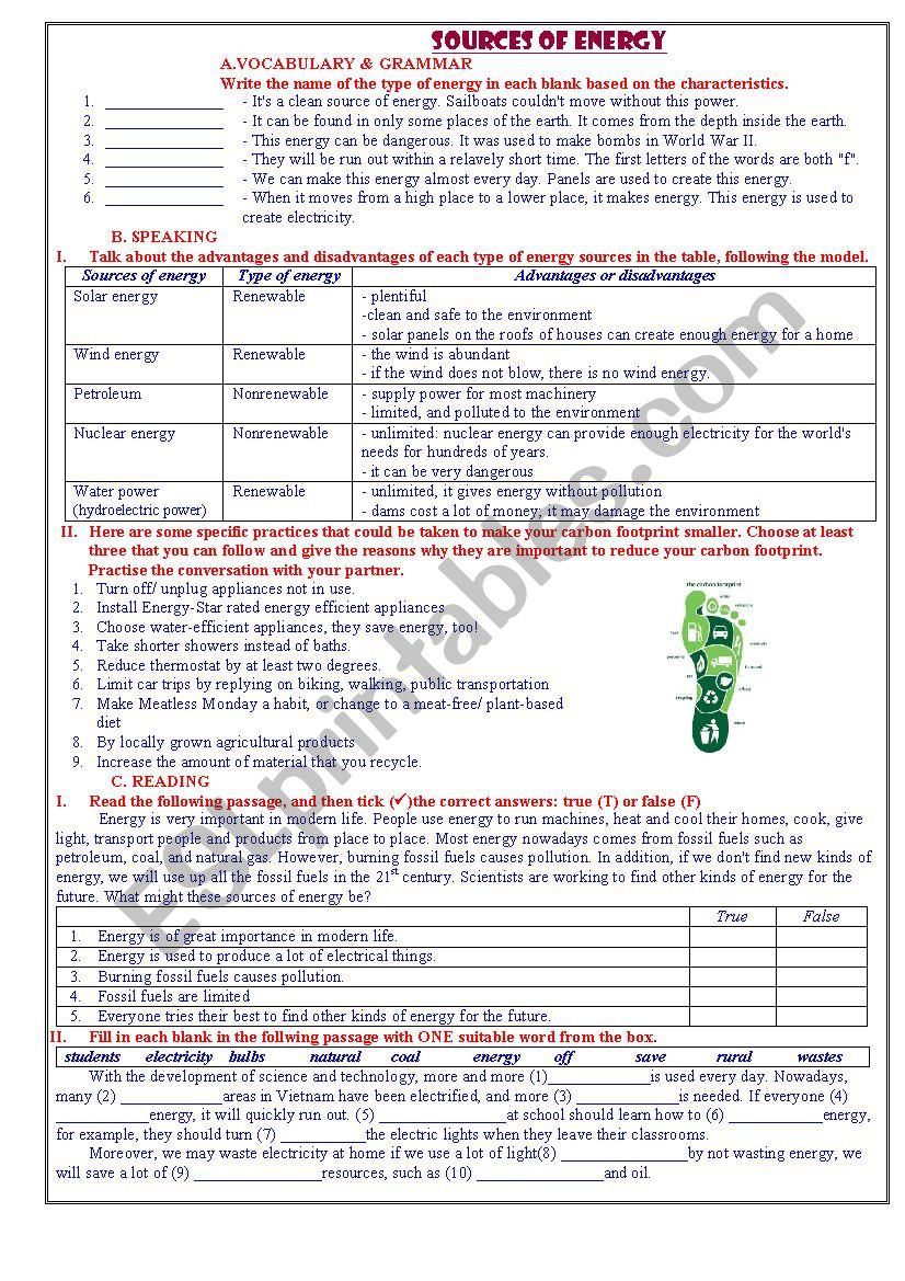 Sources of energy worksheet