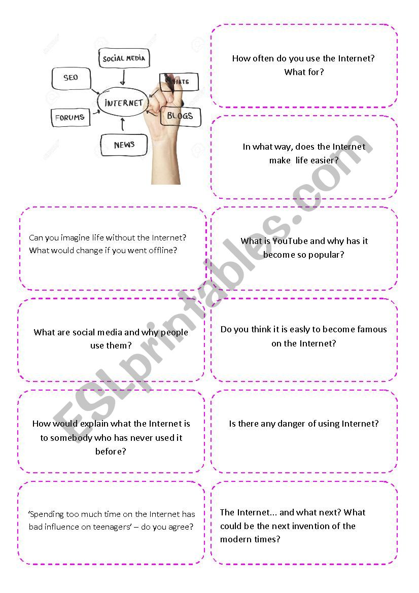 The Internet - conversation cards