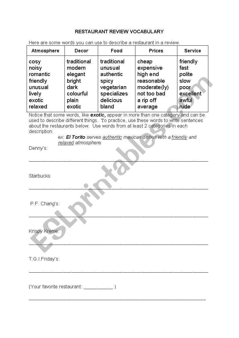 Restaurant Review Vocabulary worksheet