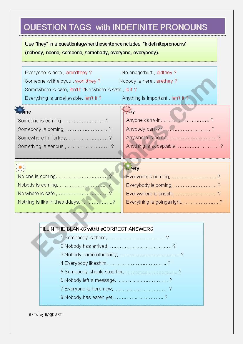 Indefinite Pronouns with Question Tags