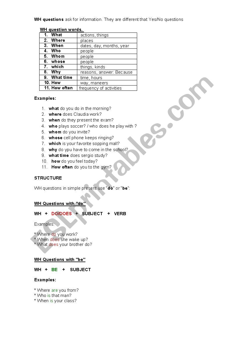 WH questions (Simple Present) worksheet