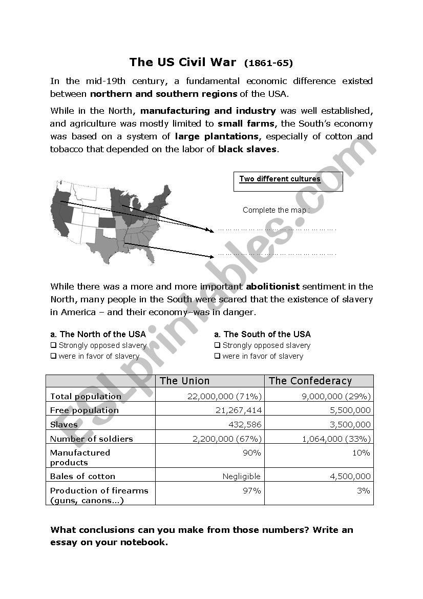 The US Civil War worksheet