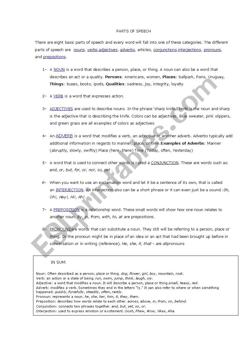 Parts of Speech worksheet