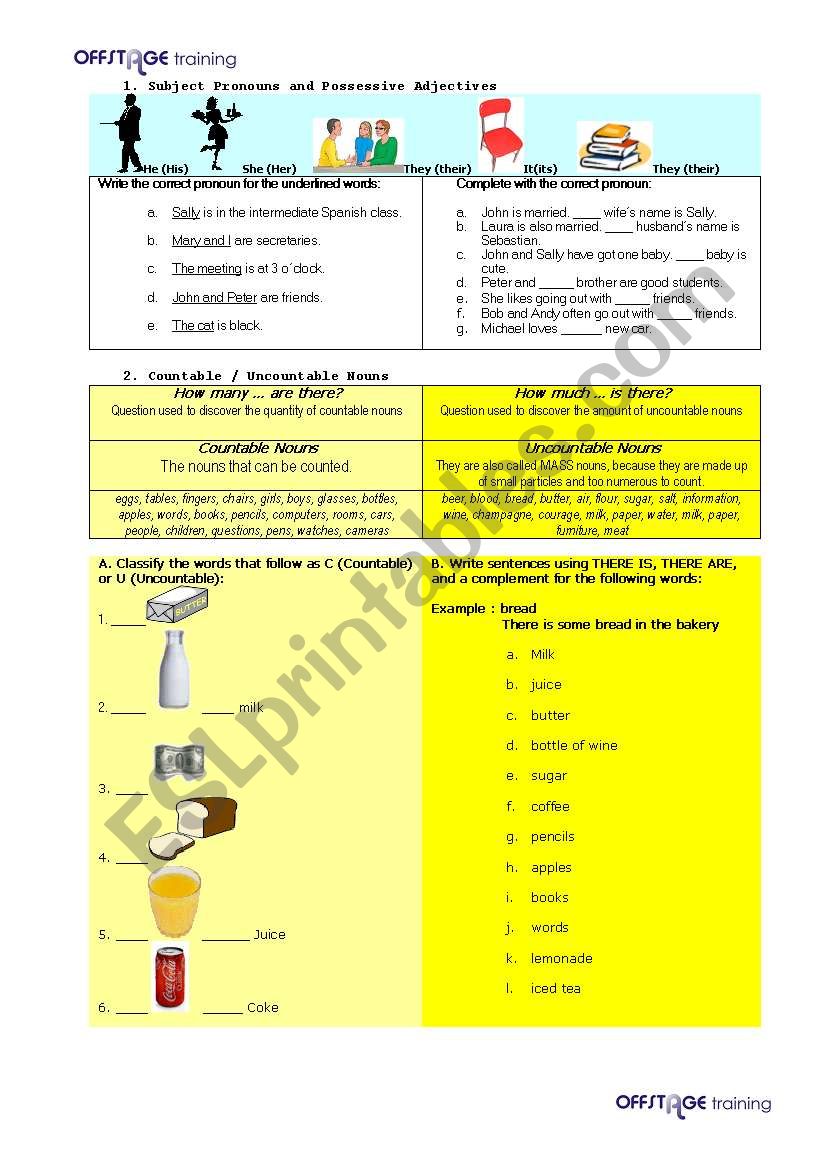 Subject Pronouns and Possessive Adjectives + Count/Uncount Nound