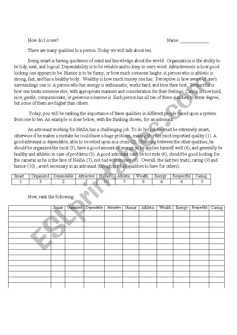 Ranking of Characteristics worksheet