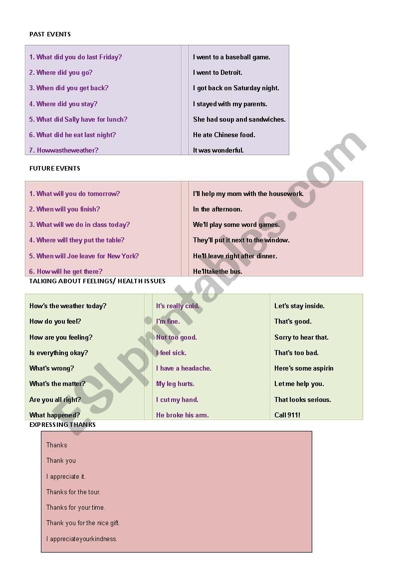Common phrases worksheet