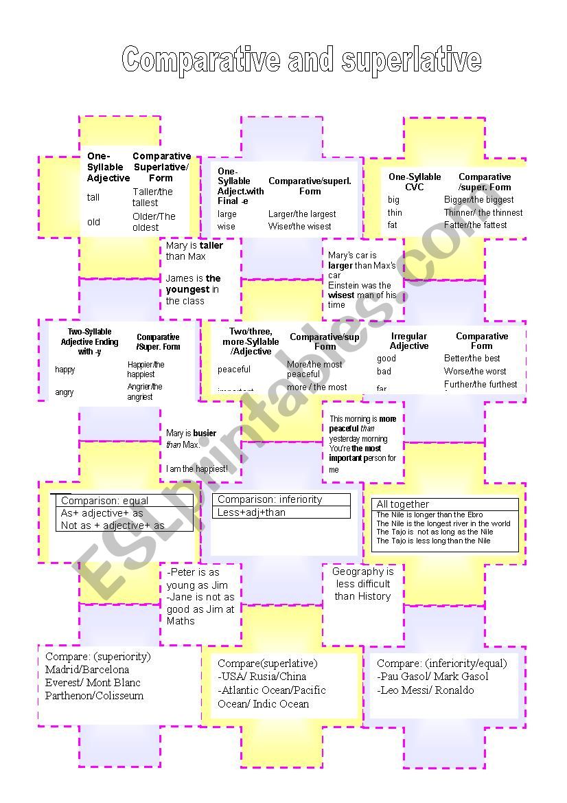 Comparative and superlative worksheet