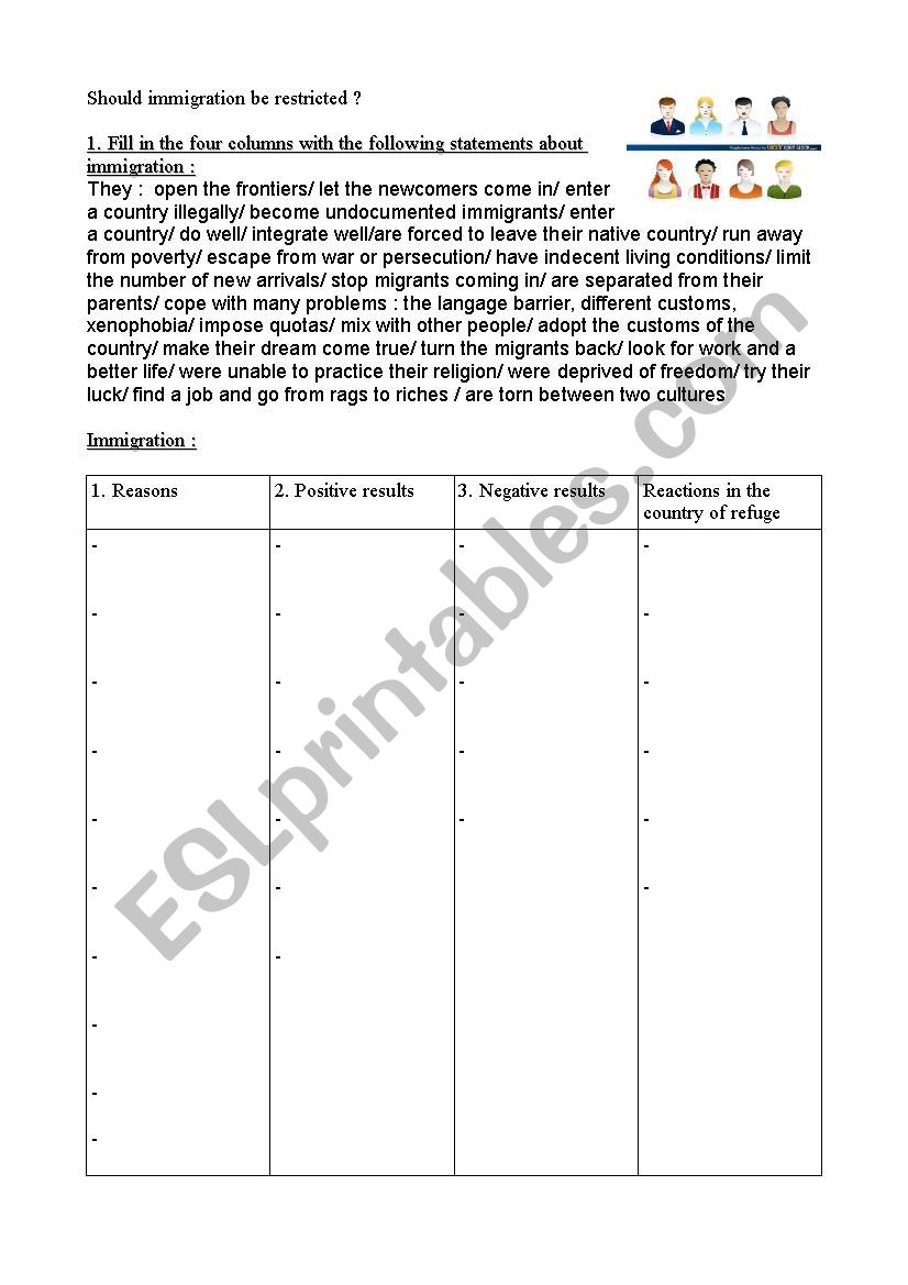 Should immigration be restricted? (useful vocabulary)