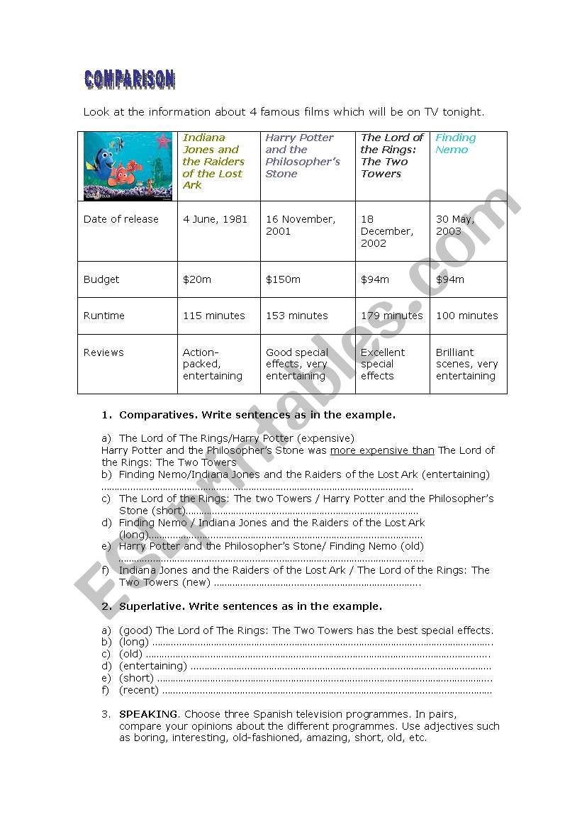 COMPARISON worksheet