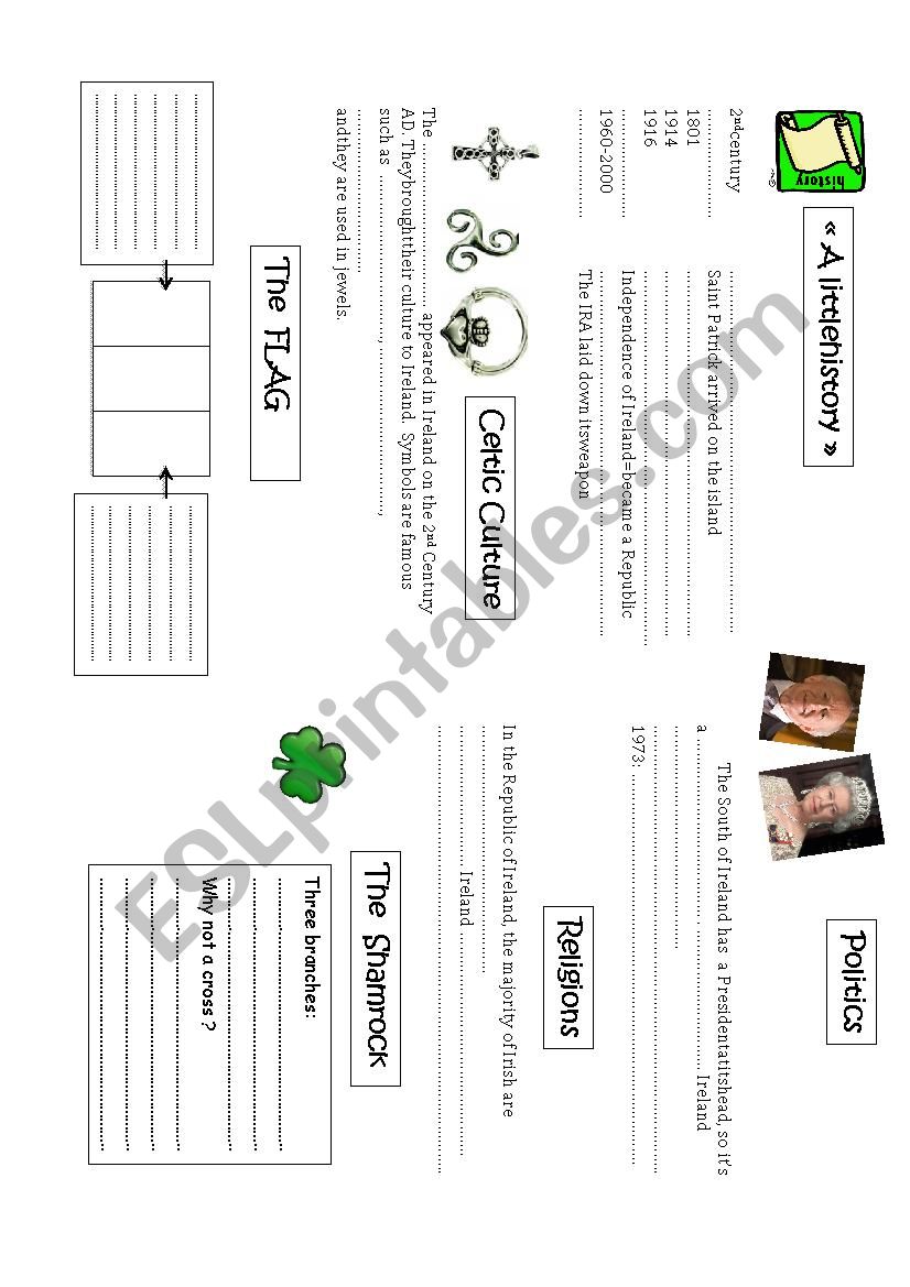 ireland and facts worksheet