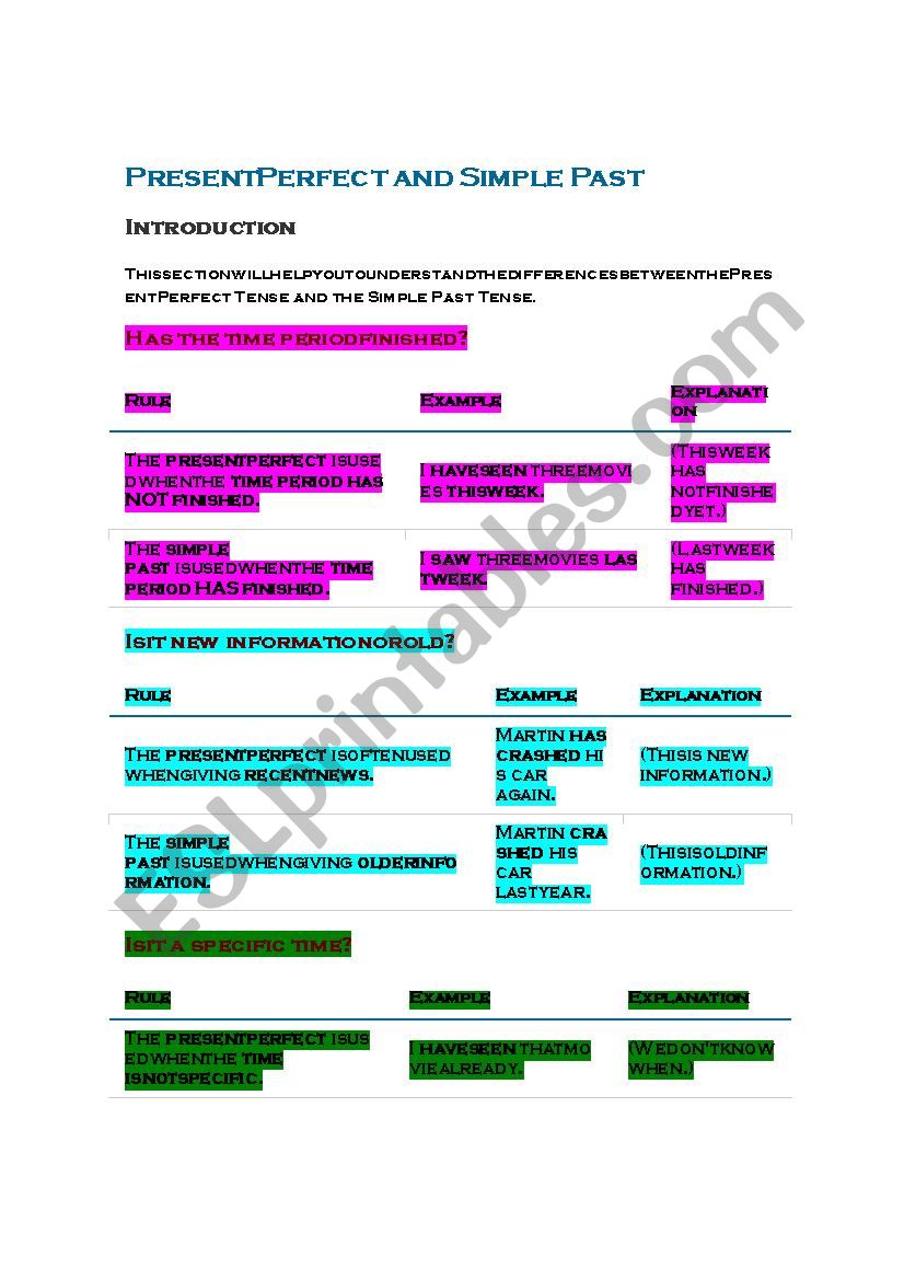 Present Perfect vs Simple Past rules