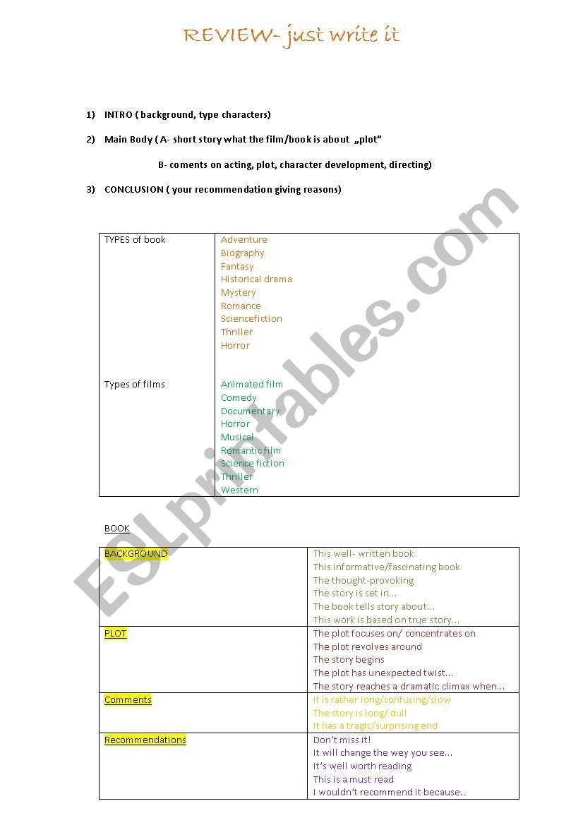 Review- just write it worksheet