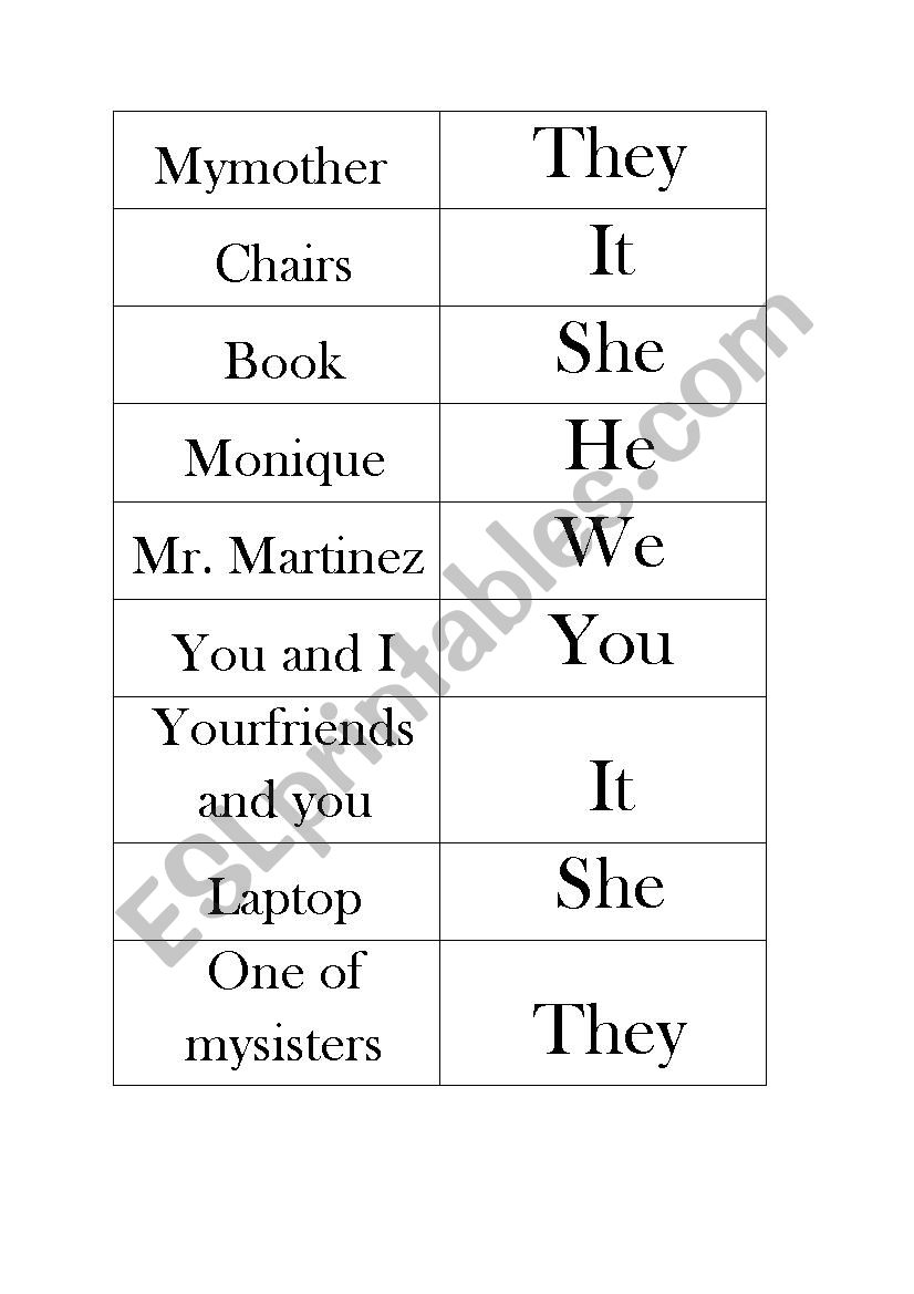 DOMINO worksheet