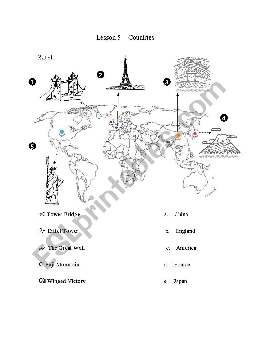 Countries worksheet