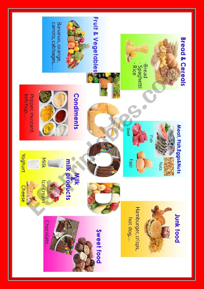 Groups of food worksheet