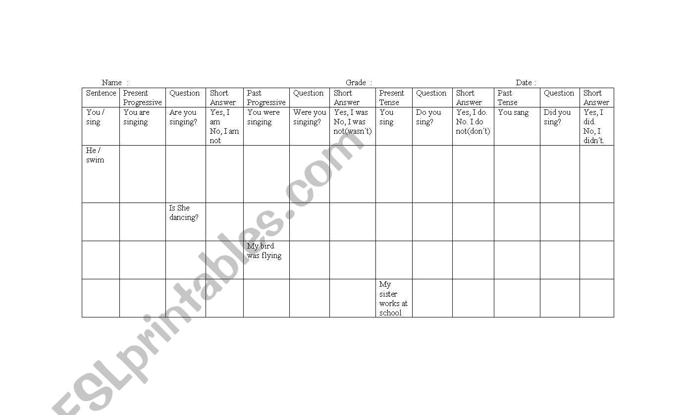 USING TENSES worksheet