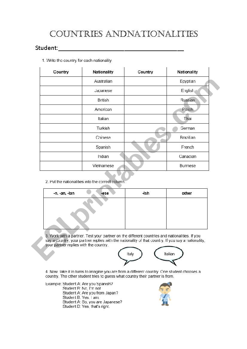 Countries and nationalities worksheet