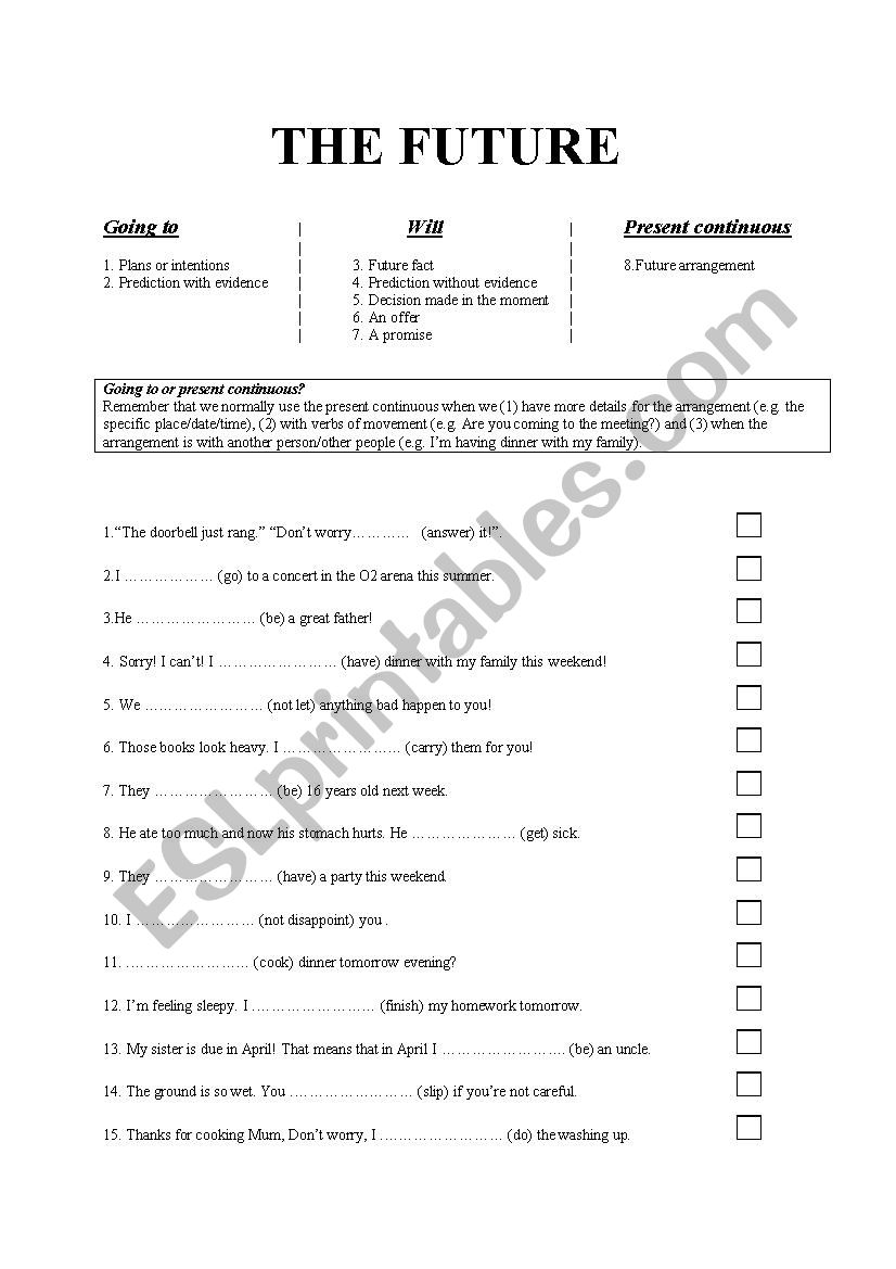 Future tenses: Will, going to and present continuous