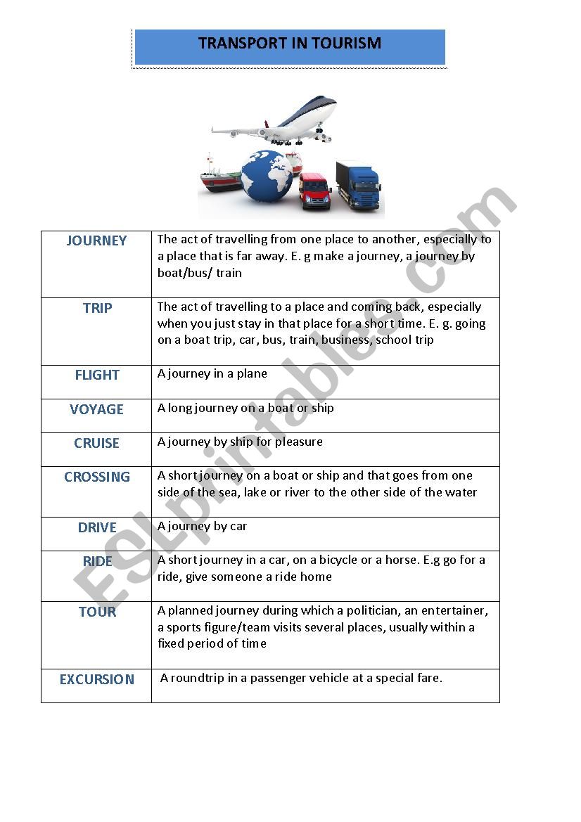 Transport in tourism worksheet