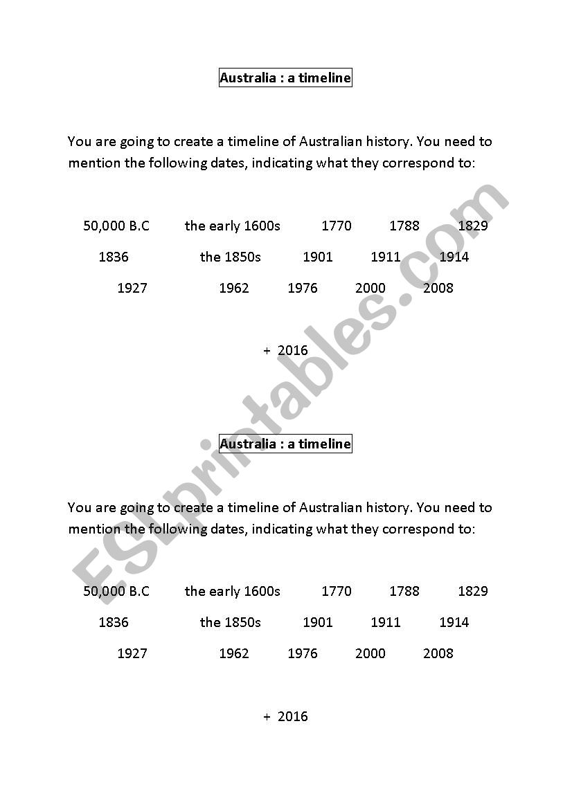 A time line of Aboriginal Australia