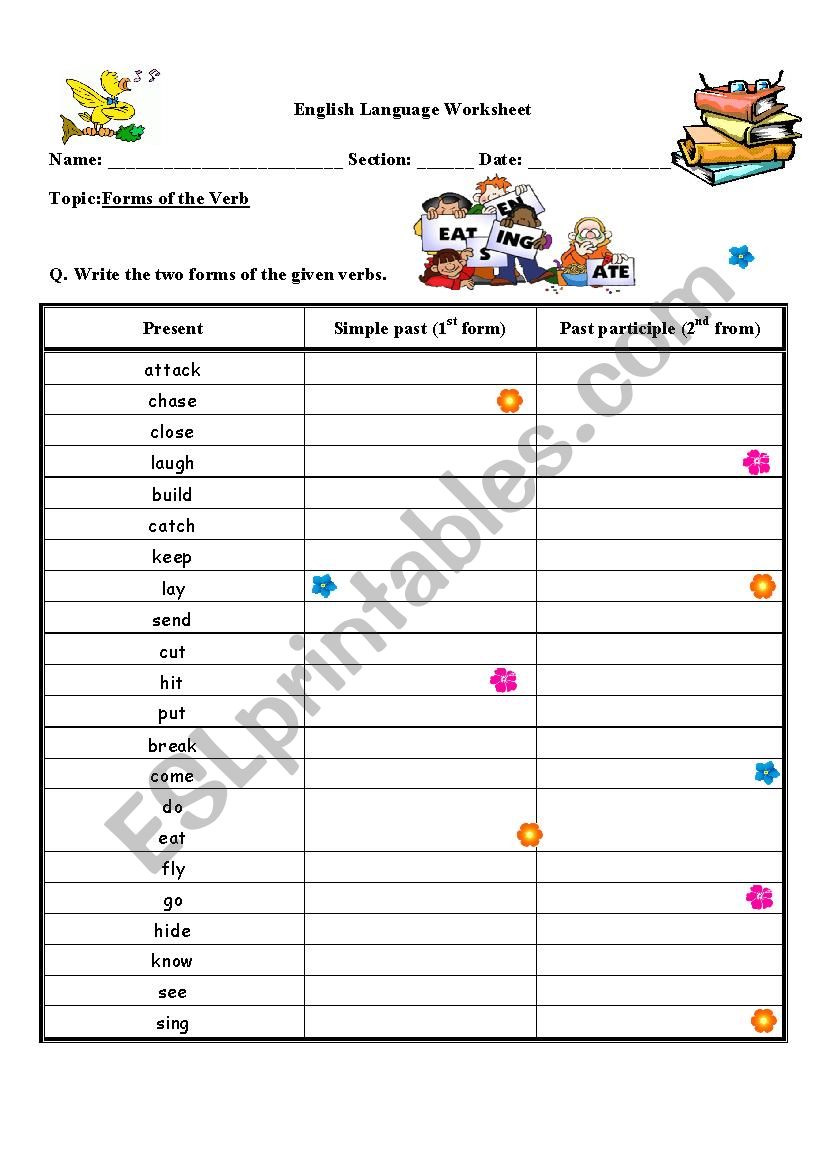 Forms of the verbs worksheet