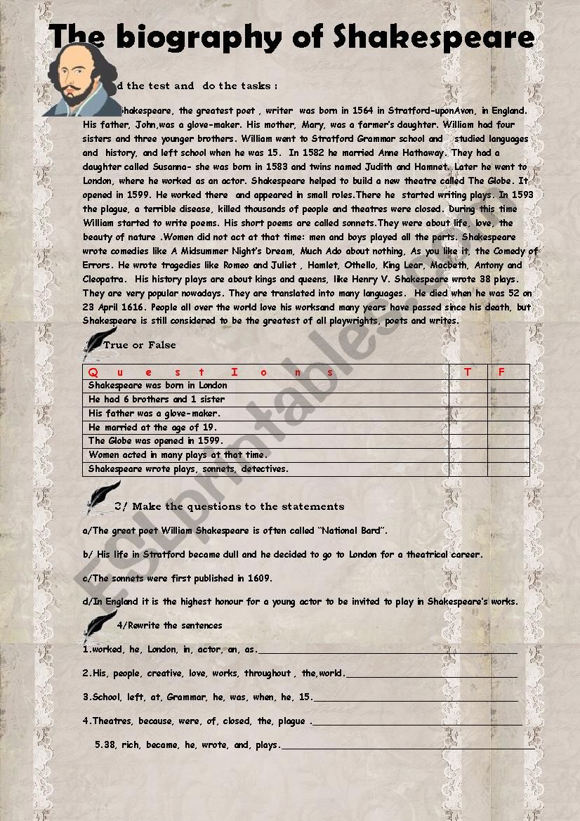 The biography of Shakespeare  2 pages