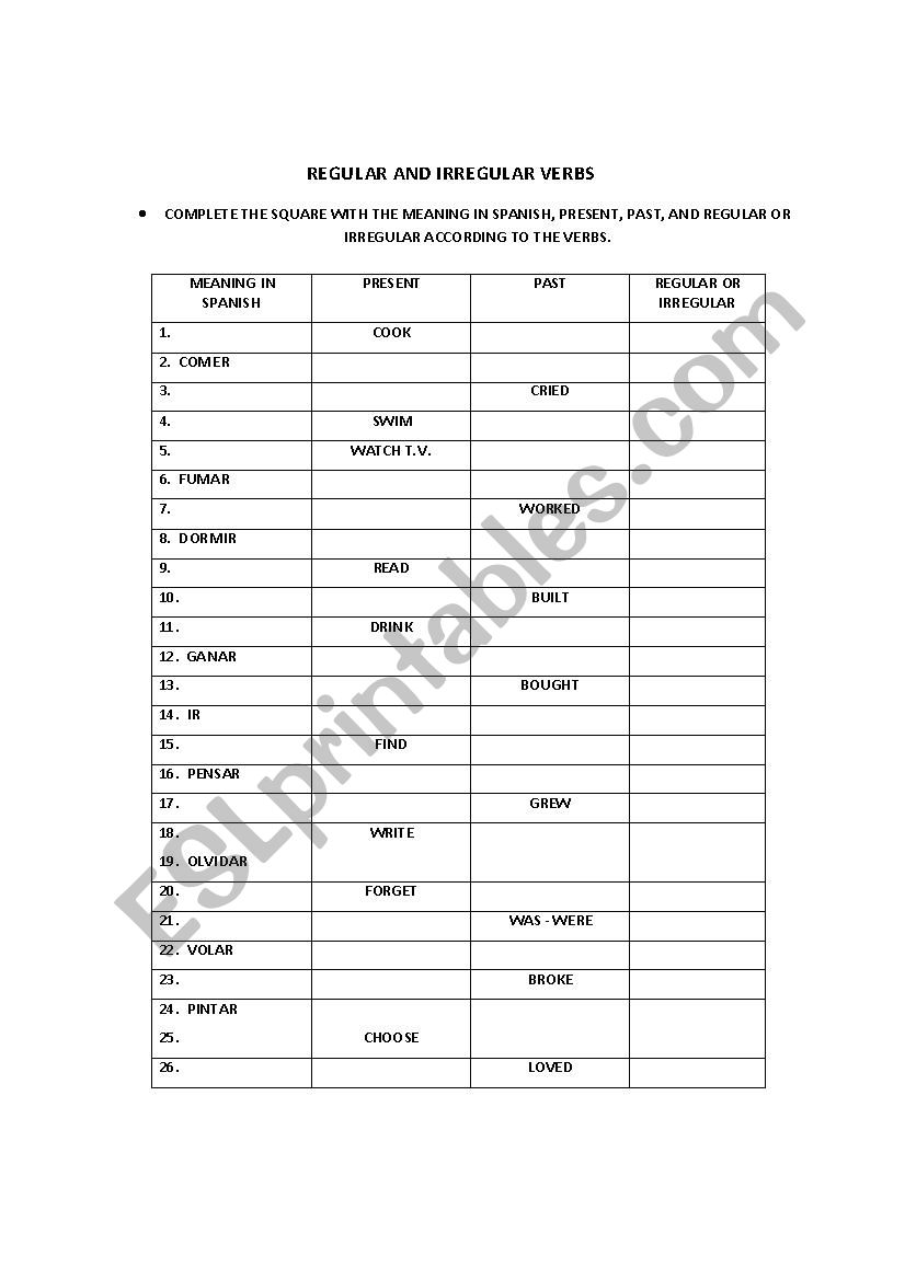 Regular and Irregular Verbs worksheet