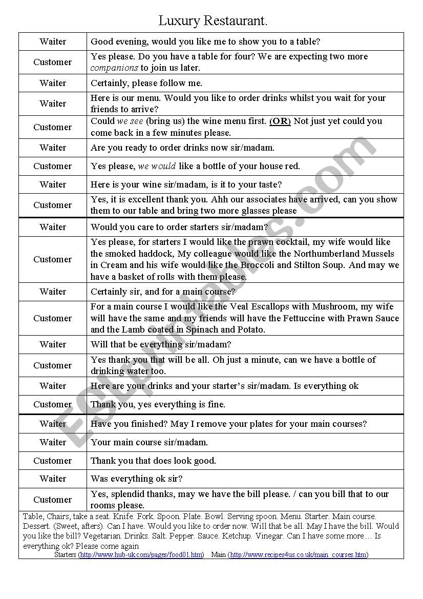 Restaurant Role Play worksheet