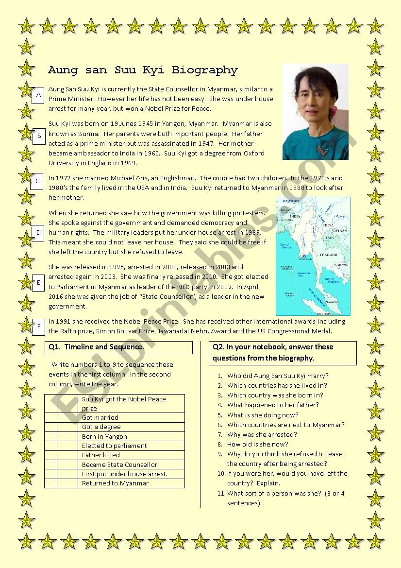 Aung San Suu Kyi Biography worksheet