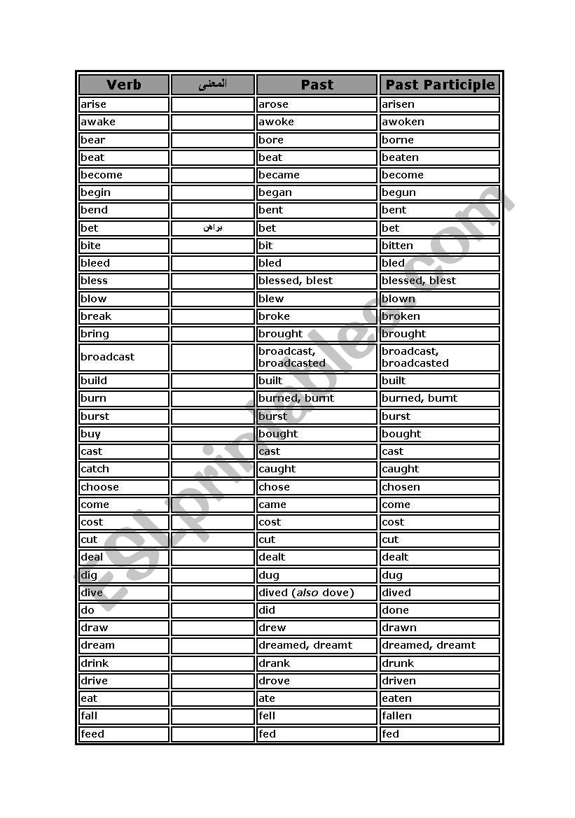 Irregular Verbs worksheet