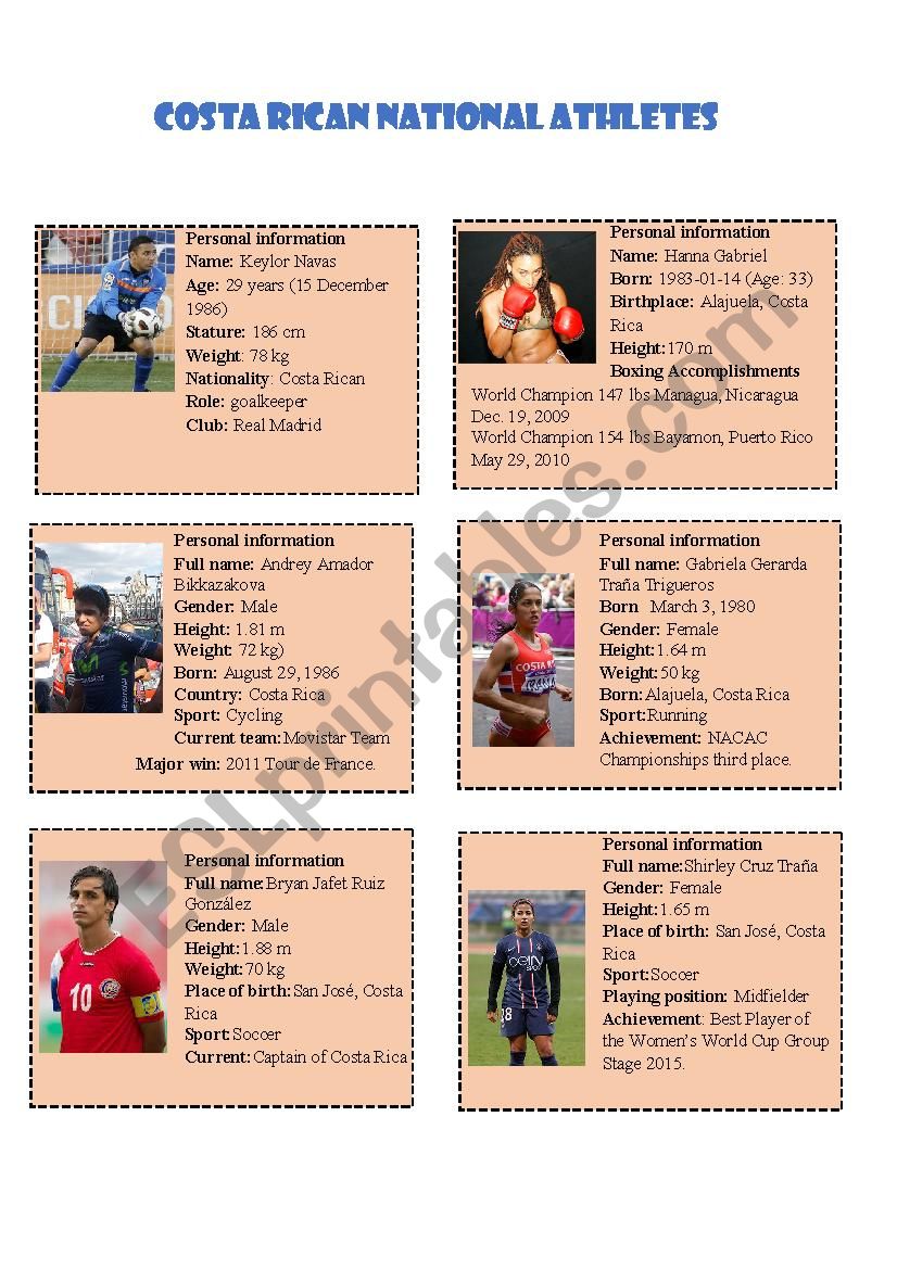 Costa Rican National Athletes worksheet