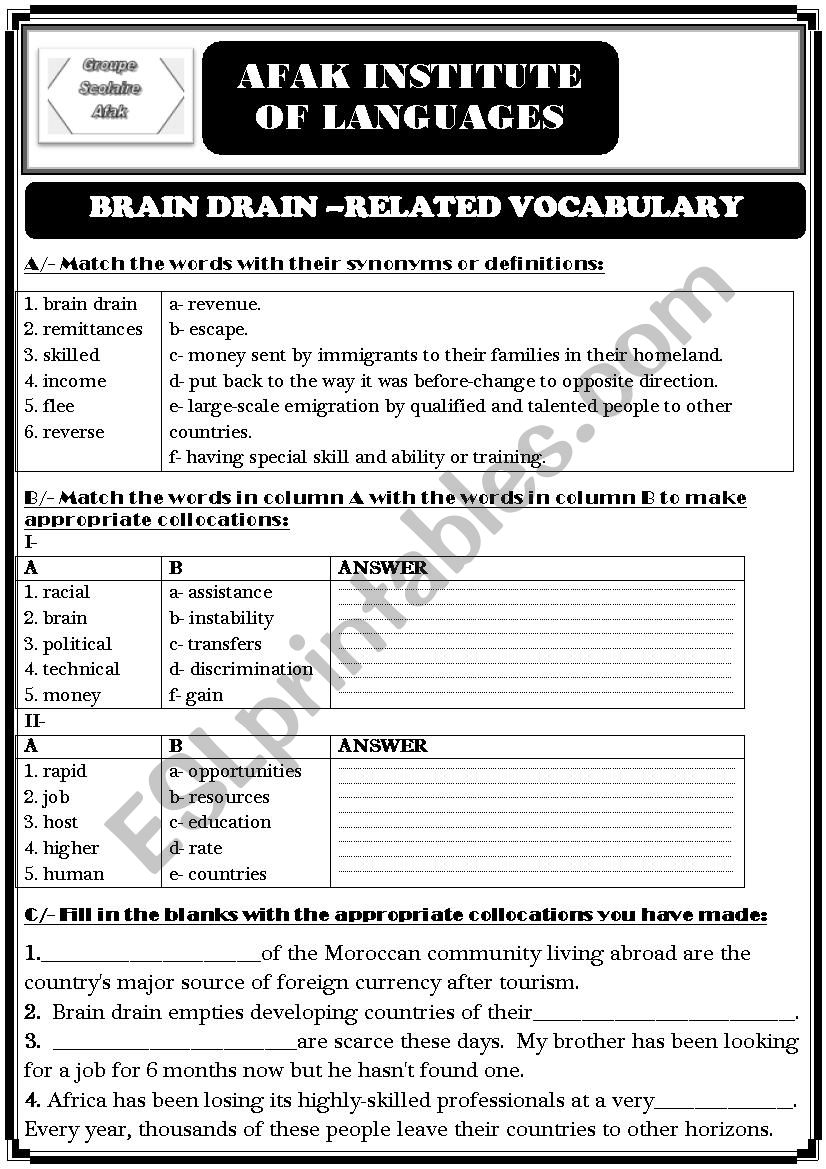 Brain Drain worksheet worksheet