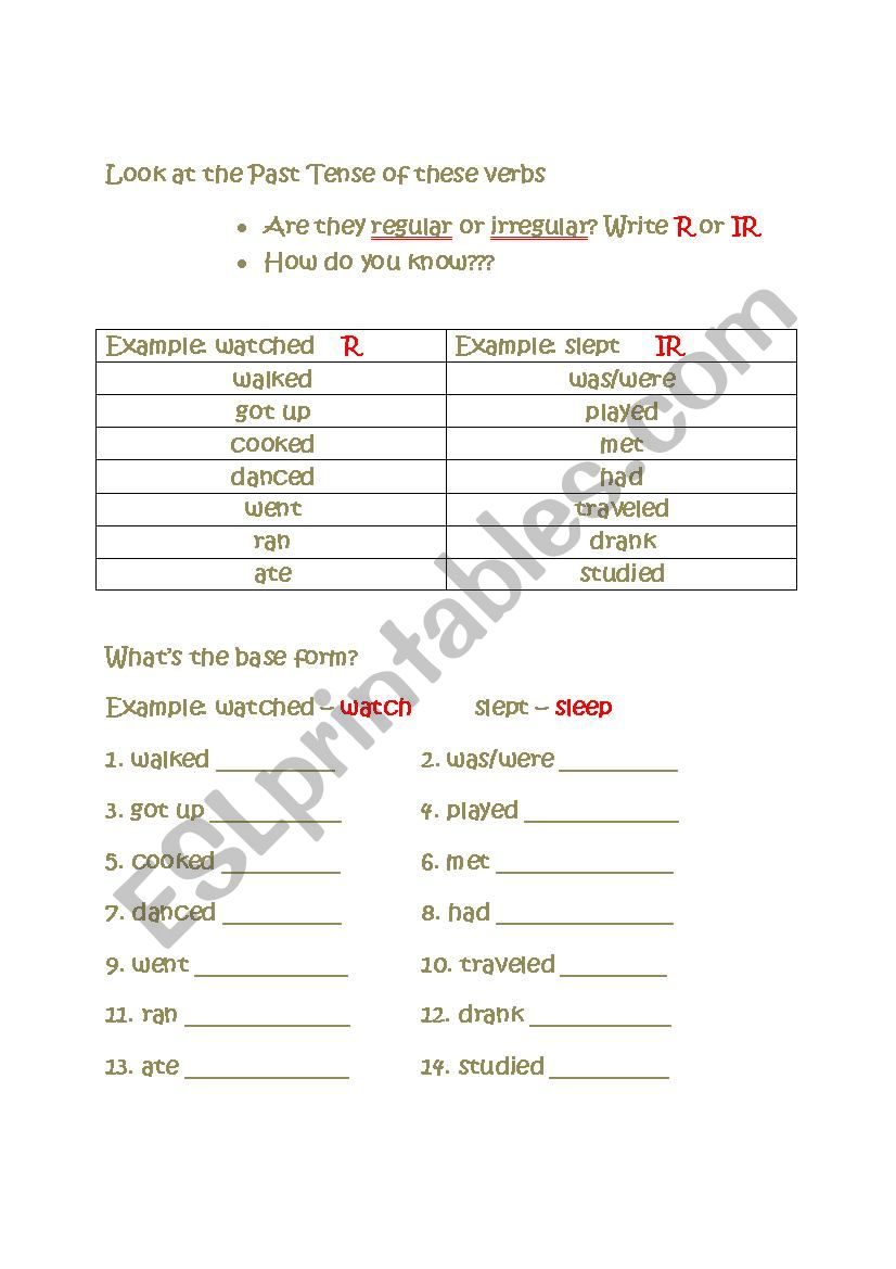 Regular and Irregular Verbs in the Past Simple Tense