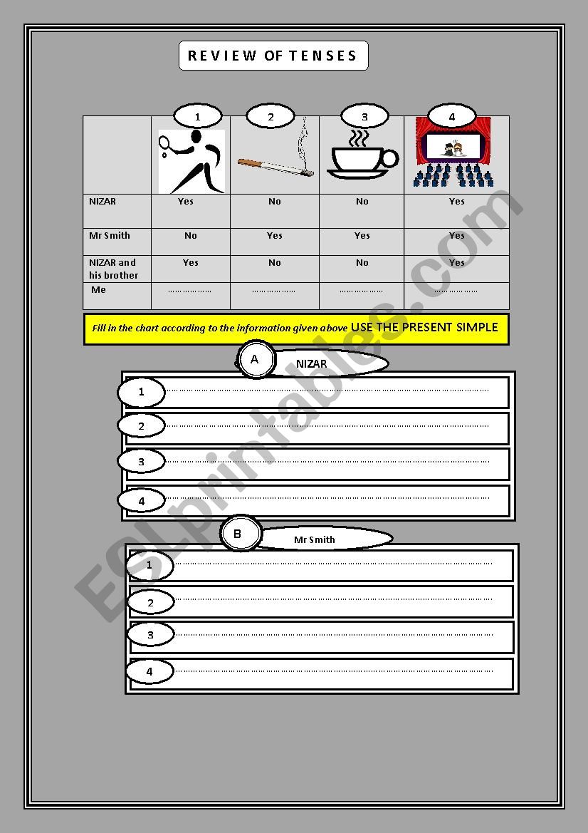 REVIEW OF TENSES 5 worksheet