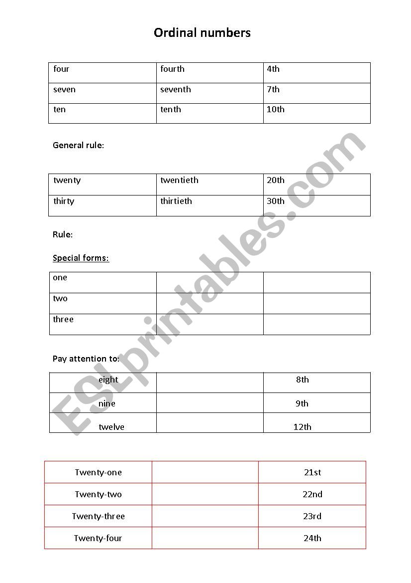 ordinal numbers worksheet