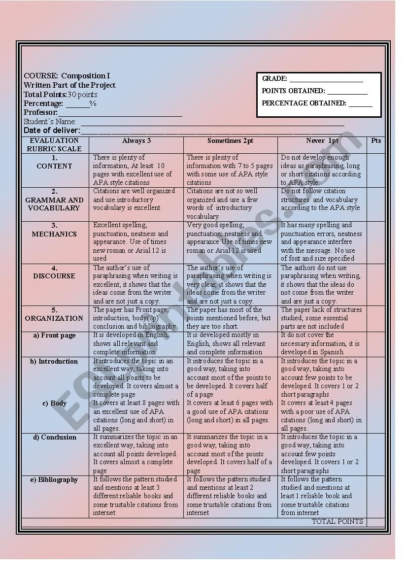 written rubric scale worksheet